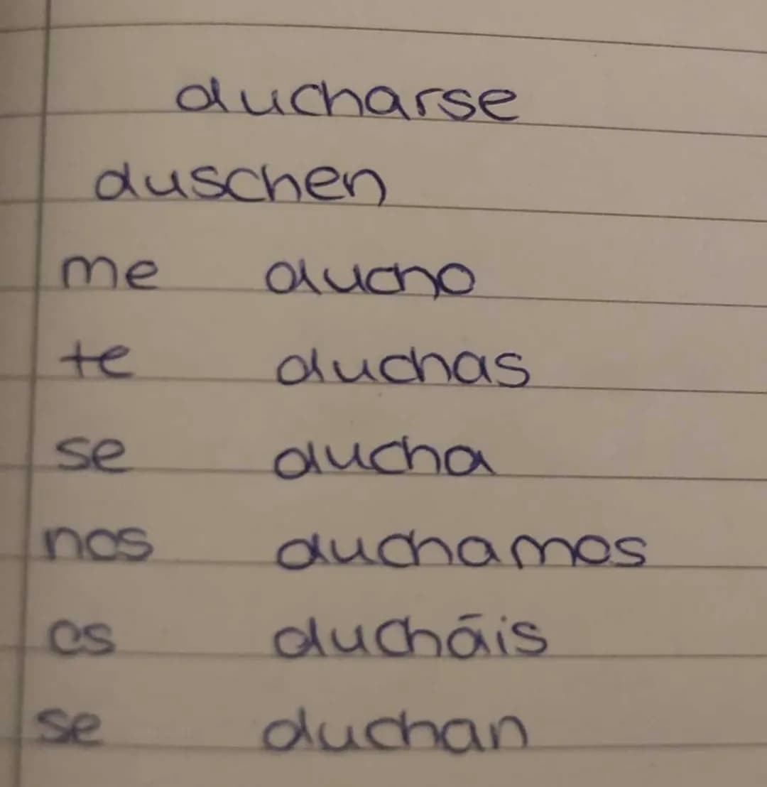 me
te
se
nos
Os
&
SsR.
acostarse
acuesto
acuestas
acuesta
acostamos
accstáis
acuestan
(o- ue)
Ausnahme duschen
me
te
se
nos
Cs
ducharse
se
a