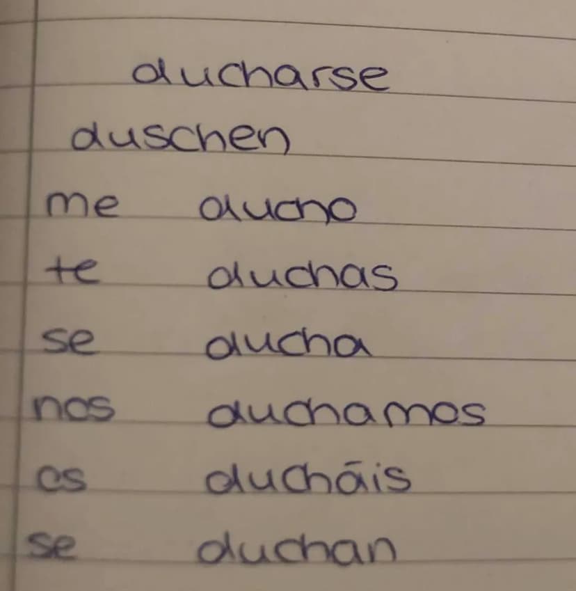 me
te
se
nos
Os
&
SsR.
acostarse
acuesto
acuestas
acuesta
acostamos
accstáis
acuestan
(o- ue)
Ausnahme duschen
me
te
se
nos
Cs
ducharse
se
a