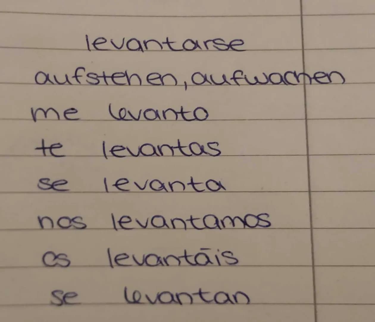 me
te
se
nos
Os
&
SsR.
acostarse
acuesto
acuestas
acuesta
acostamos
accstáis
acuestan
(o- ue)
Ausnahme duschen
me
te
se
nos
Cs
ducharse
se
a