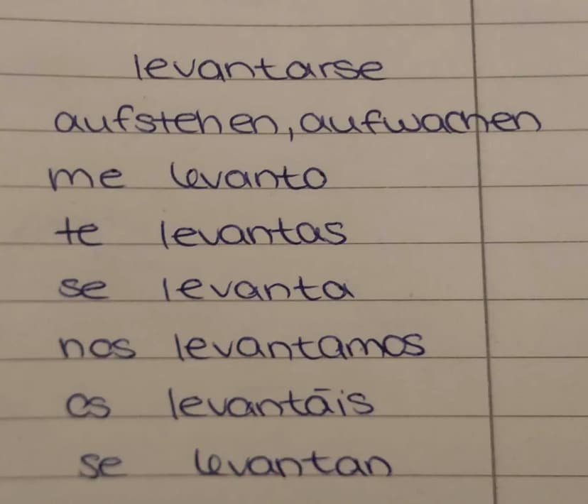 me
te
se
nos
Os
&
SsR.
acostarse
acuesto
acuestas
acuesta
acostamos
accstáis
acuestan
(o- ue)
Ausnahme duschen
me
te
se
nos
Cs
ducharse
se
a