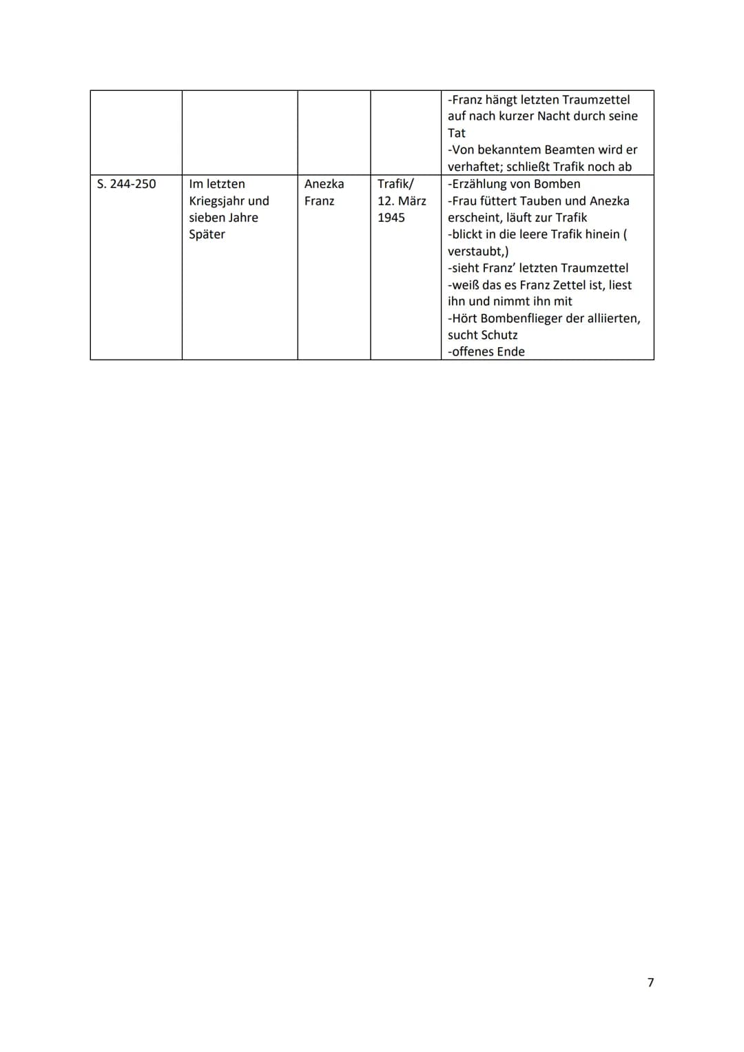 Deutsch GK 12
Leseprotokoll zum Roman ,,Der Trafikant" von Robert Seethaler
Thematischer Kurzer Titel
Abschnitt
S. 7-16
S. 16-22
S. 22-27
S.