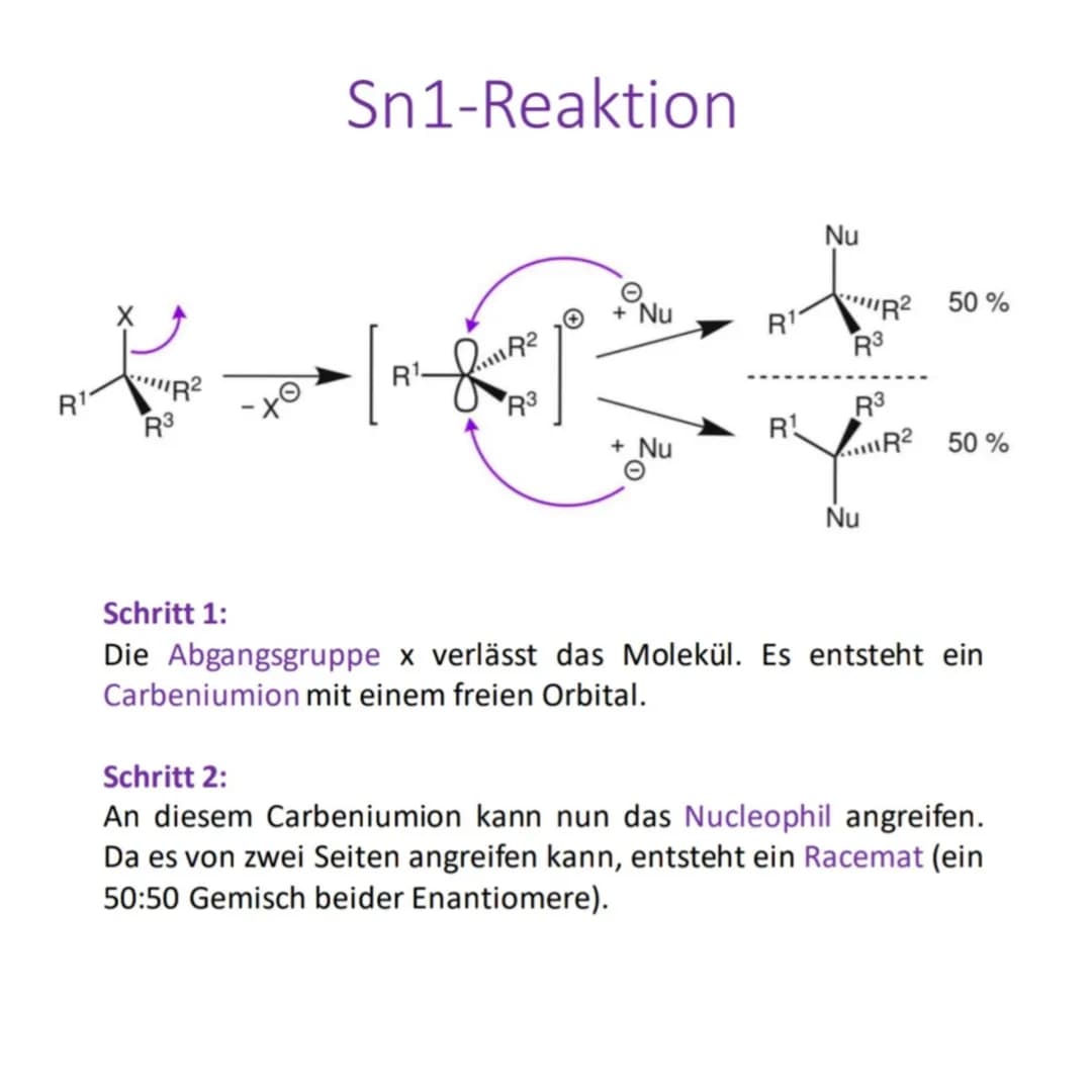 R¹
R³
xo
Sn1-Reaktion
R¹.
Summe
R3
Nu
Nu
R¹
Cat
R¹
+ Nu
R² 50%
R³
R³
Nu
R² 50%
Schritt 1:
Die Abgangsgruppe x verlässt das Molekül. Es entst