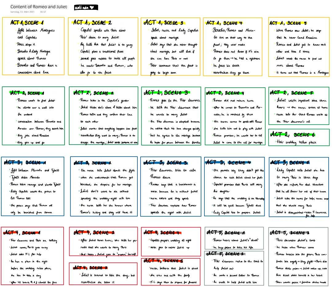 Romeo and Juliet Summary: Act 1, Act 2, and More!