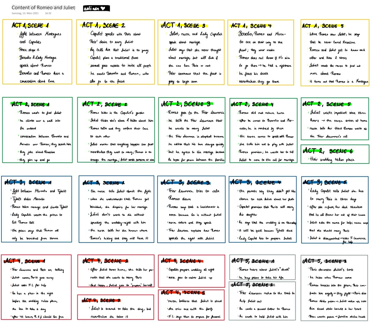 Content of Romeo and Juliet
Samstag, . März 2021
16:32
ACT 1, SCENE 1
fight between Montagues
and Capulets
Prince stops it
Benvolio & Lady M