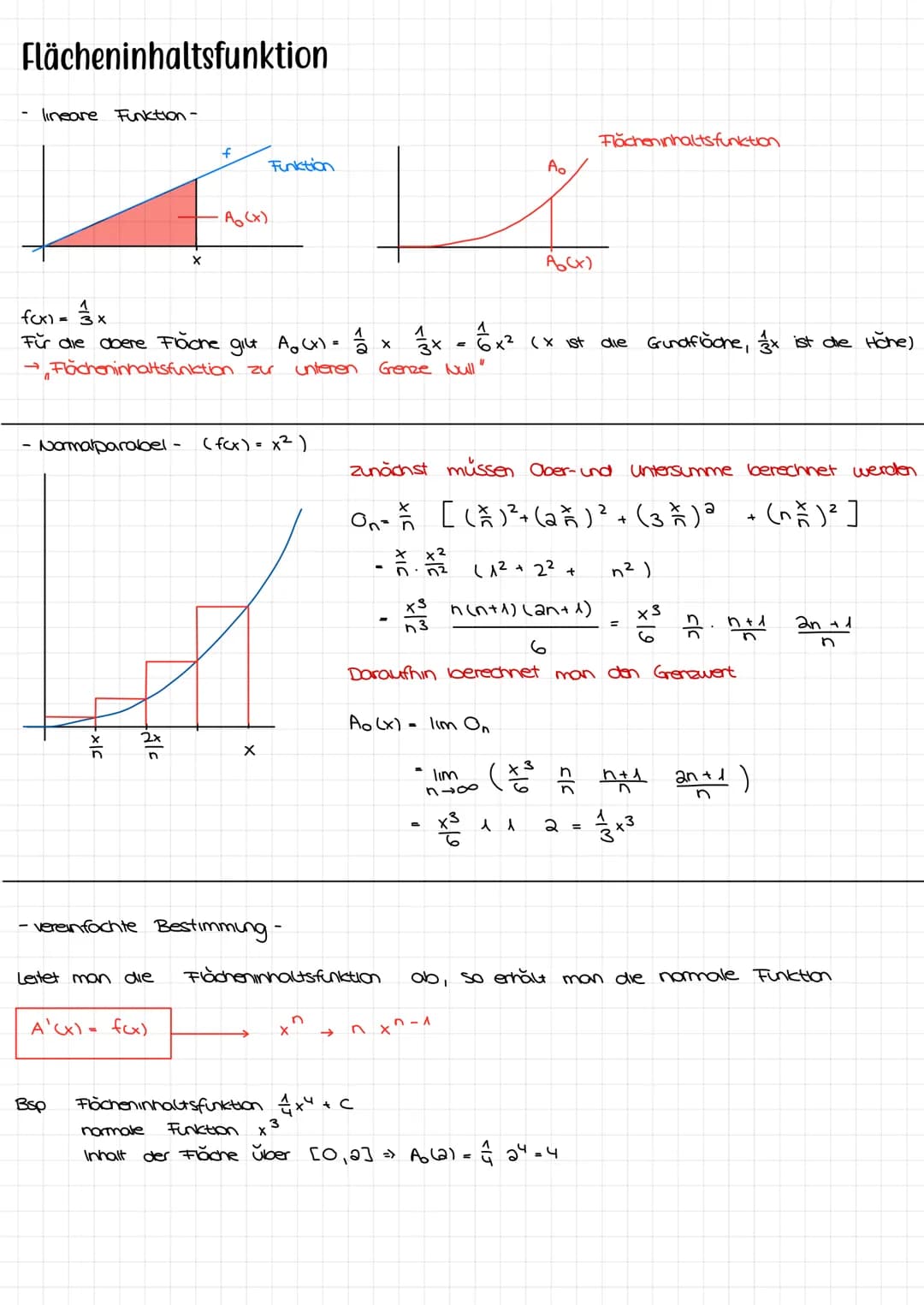 Analysis Abitur Mittlere Änderungsrate und Differenzquotient
Ein Graph ist gegeben und man kennt die Punkte A (alf(a)) und B (61 f(16))
verl