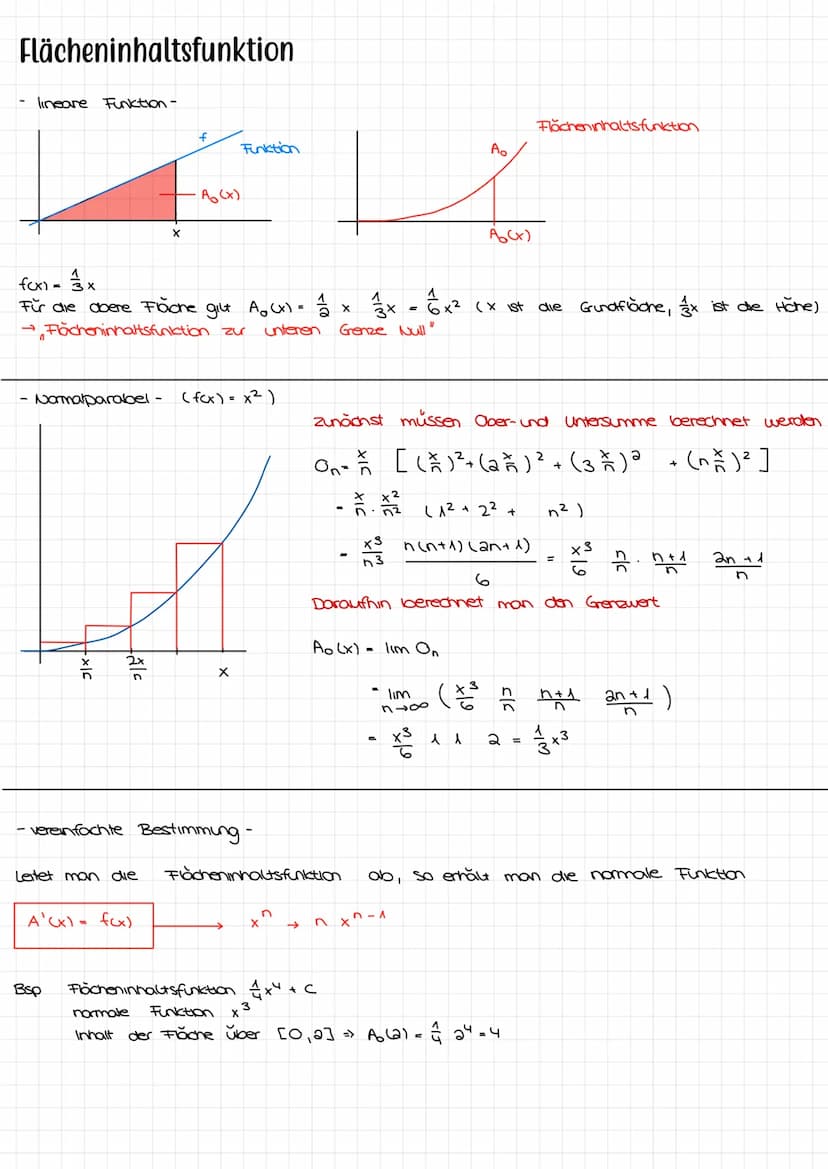 Analysis Abitur Mittlere Änderungsrate und Differenzquotient
Ein Graph ist gegeben und man kennt die Punkte A (alf(a)) und B (61 f(16))
verl