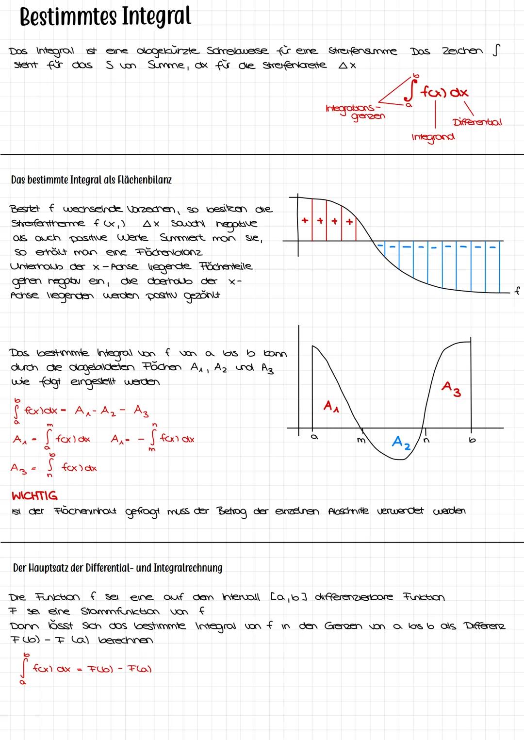 Analysis Abitur Mittlere Änderungsrate und Differenzquotient
Ein Graph ist gegeben und man kennt die Punkte A (alf(a)) und B (61 f(16))
verl