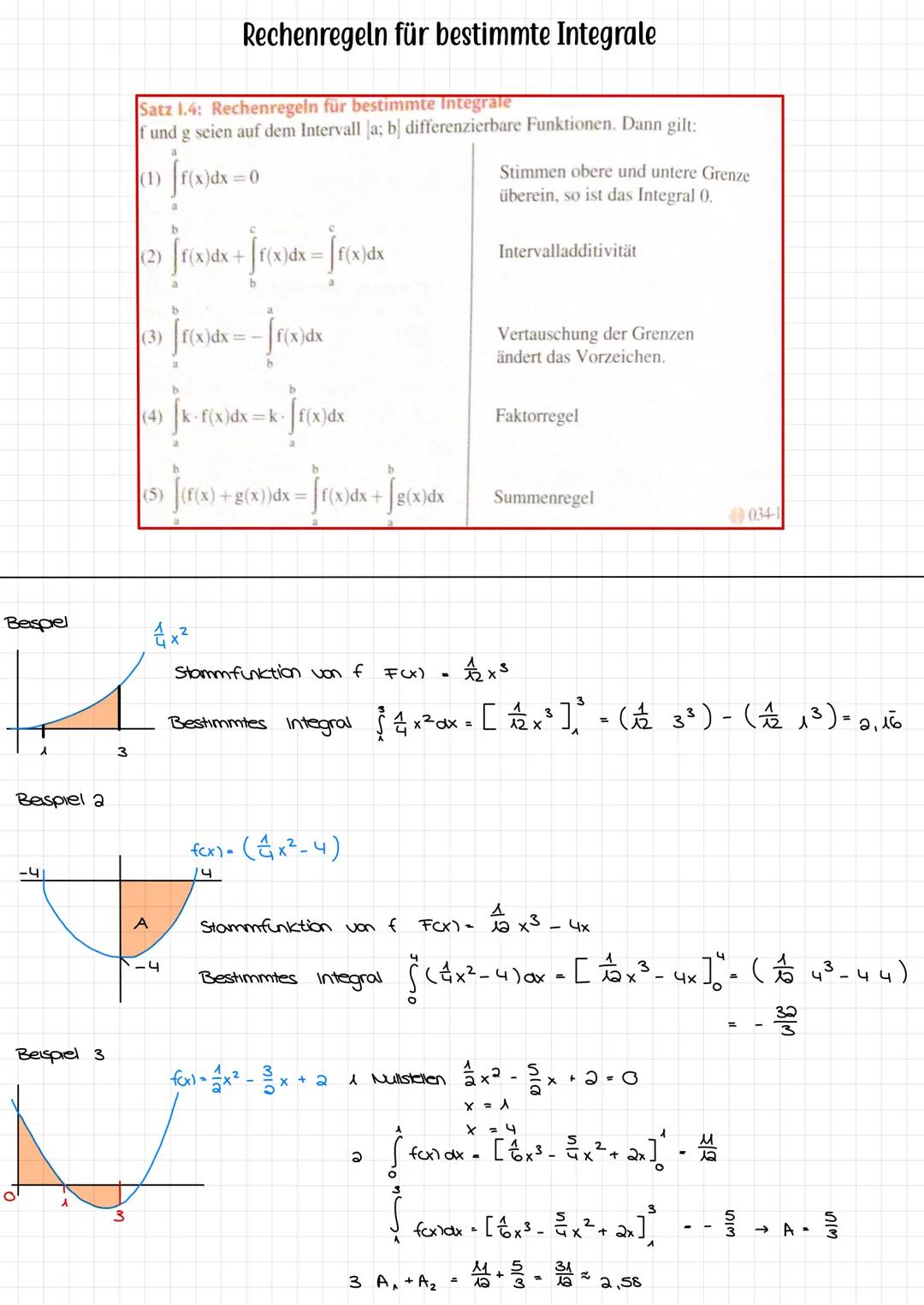 Analysis Abitur Mittlere Änderungsrate und Differenzquotient
Ein Graph ist gegeben und man kennt die Punkte A (alf(a)) und B (61 f(16))
verl