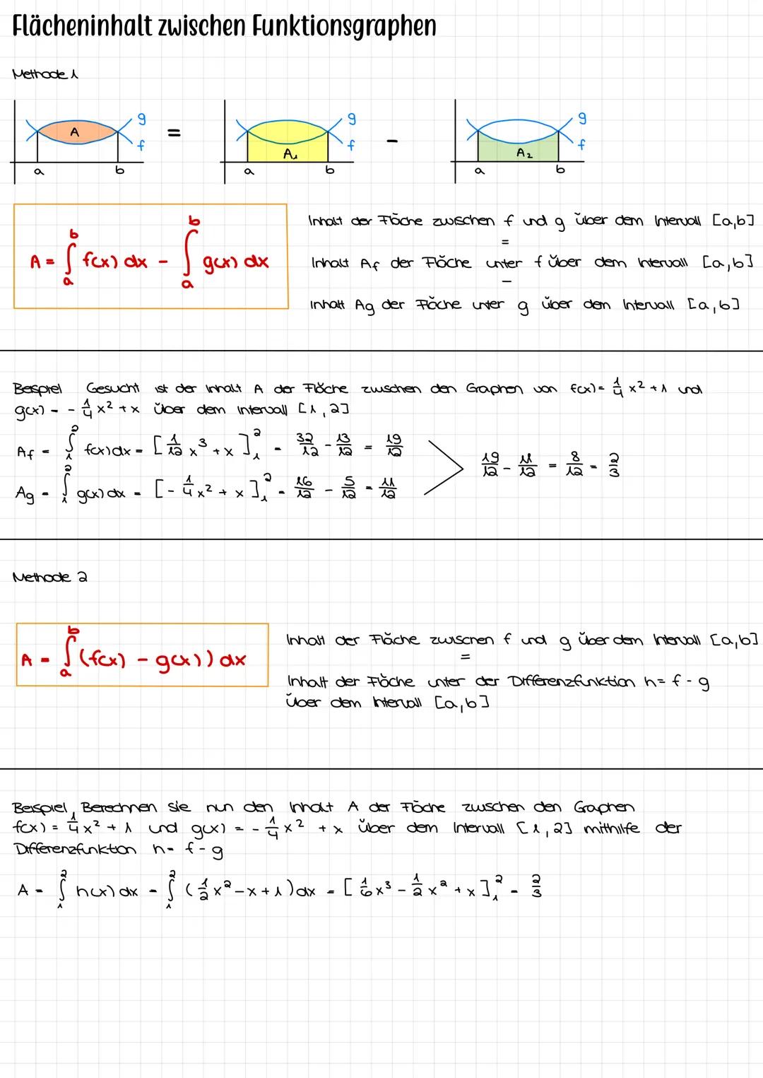 Analysis Abitur Mittlere Änderungsrate und Differenzquotient
Ein Graph ist gegeben und man kennt die Punkte A (alf(a)) und B (61 f(16))
verl