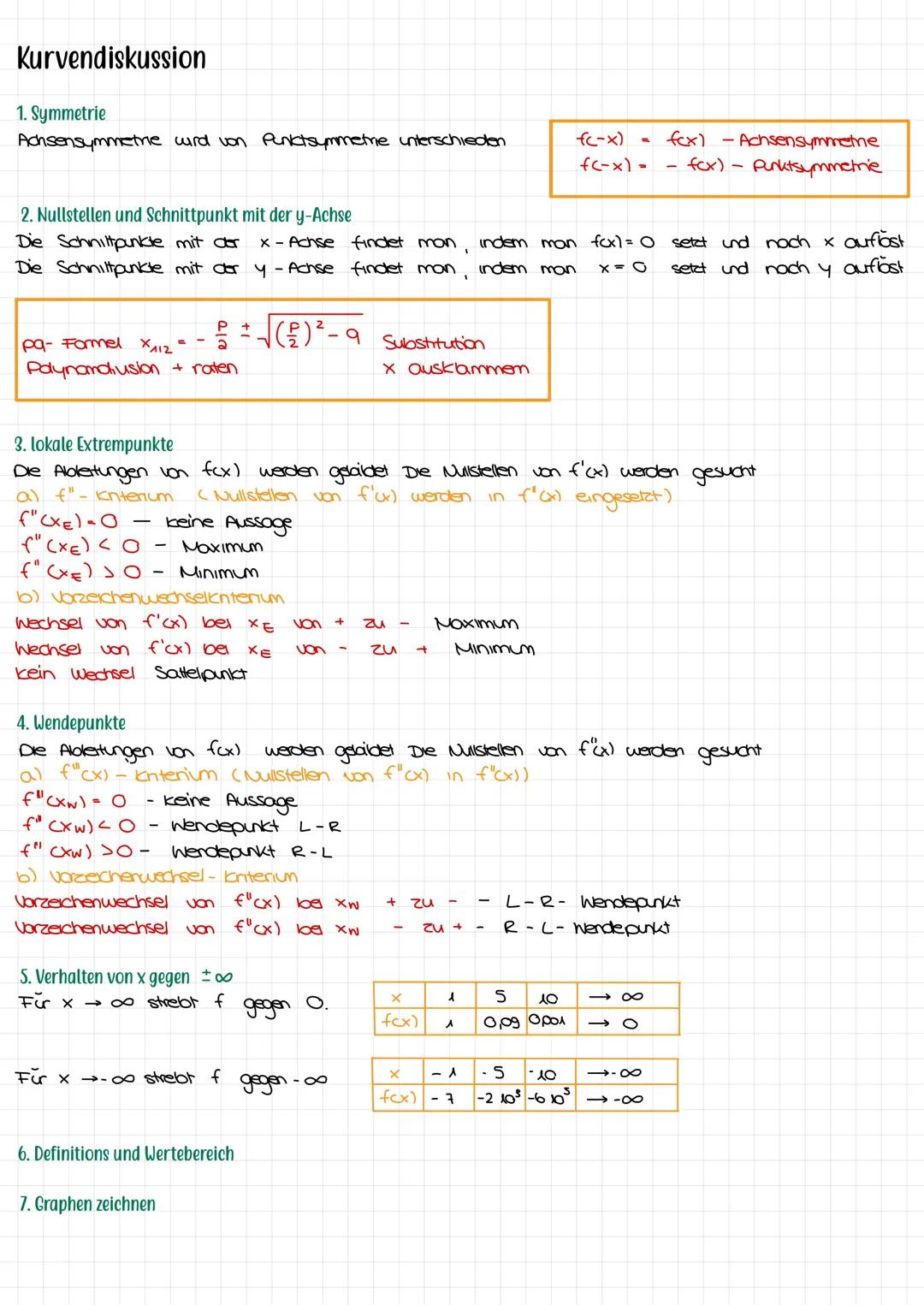 Analysis Abitur Mittlere Änderungsrate und Differenzquotient
Ein Graph ist gegeben und man kennt die Punkte A (alf(a)) und B (61 f(16))
verl