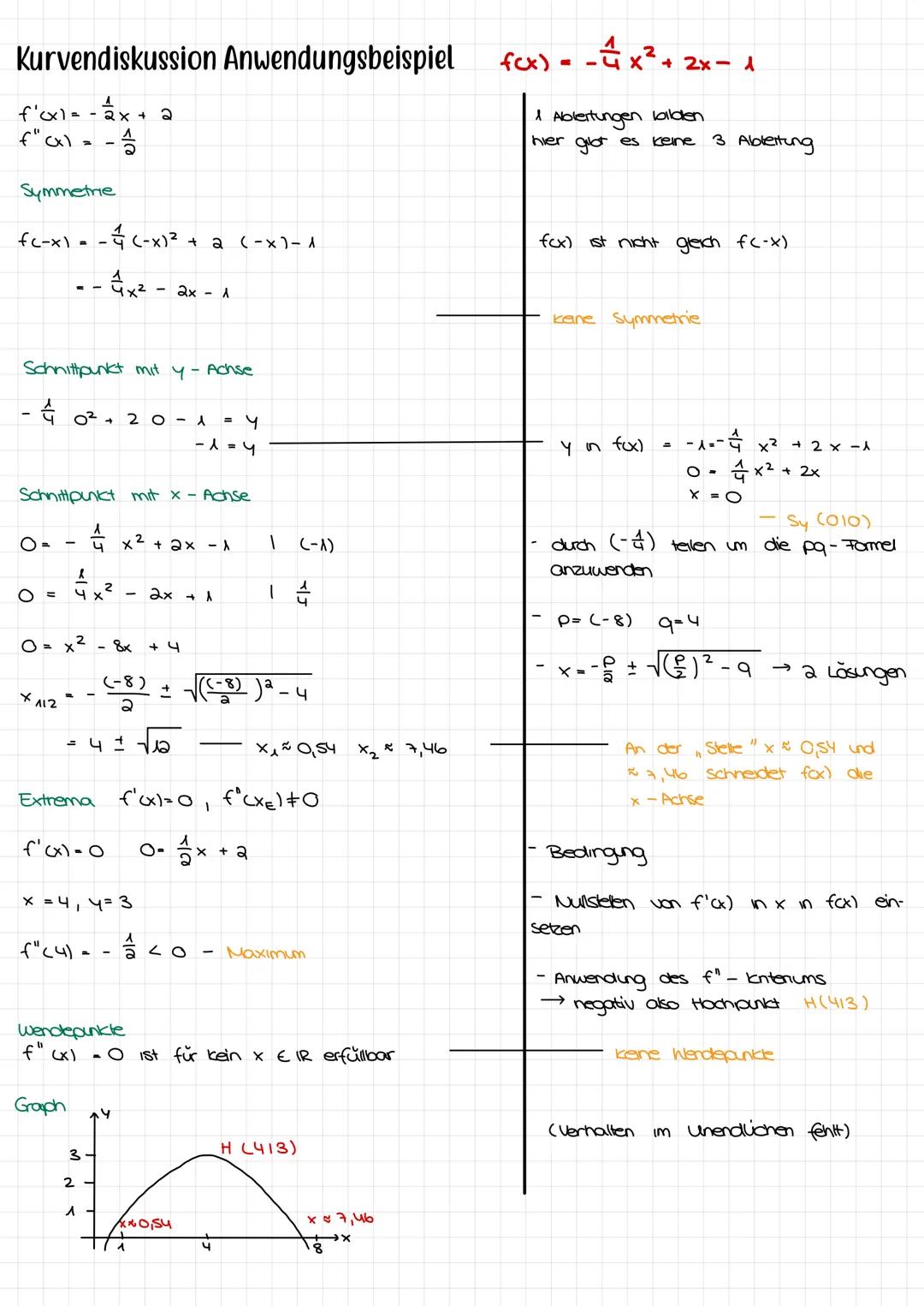 Analysis Abitur Mittlere Änderungsrate und Differenzquotient
Ein Graph ist gegeben und man kennt die Punkte A (alf(a)) und B (61 f(16))
verl