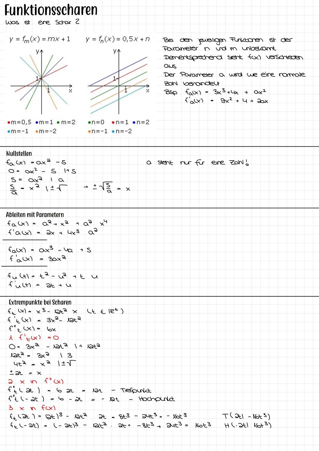 Analysis Abitur Mittlere Änderungsrate und Differenzquotient
Ein Graph ist gegeben und man kennt die Punkte A (alf(a)) und B (61 f(16))
verl