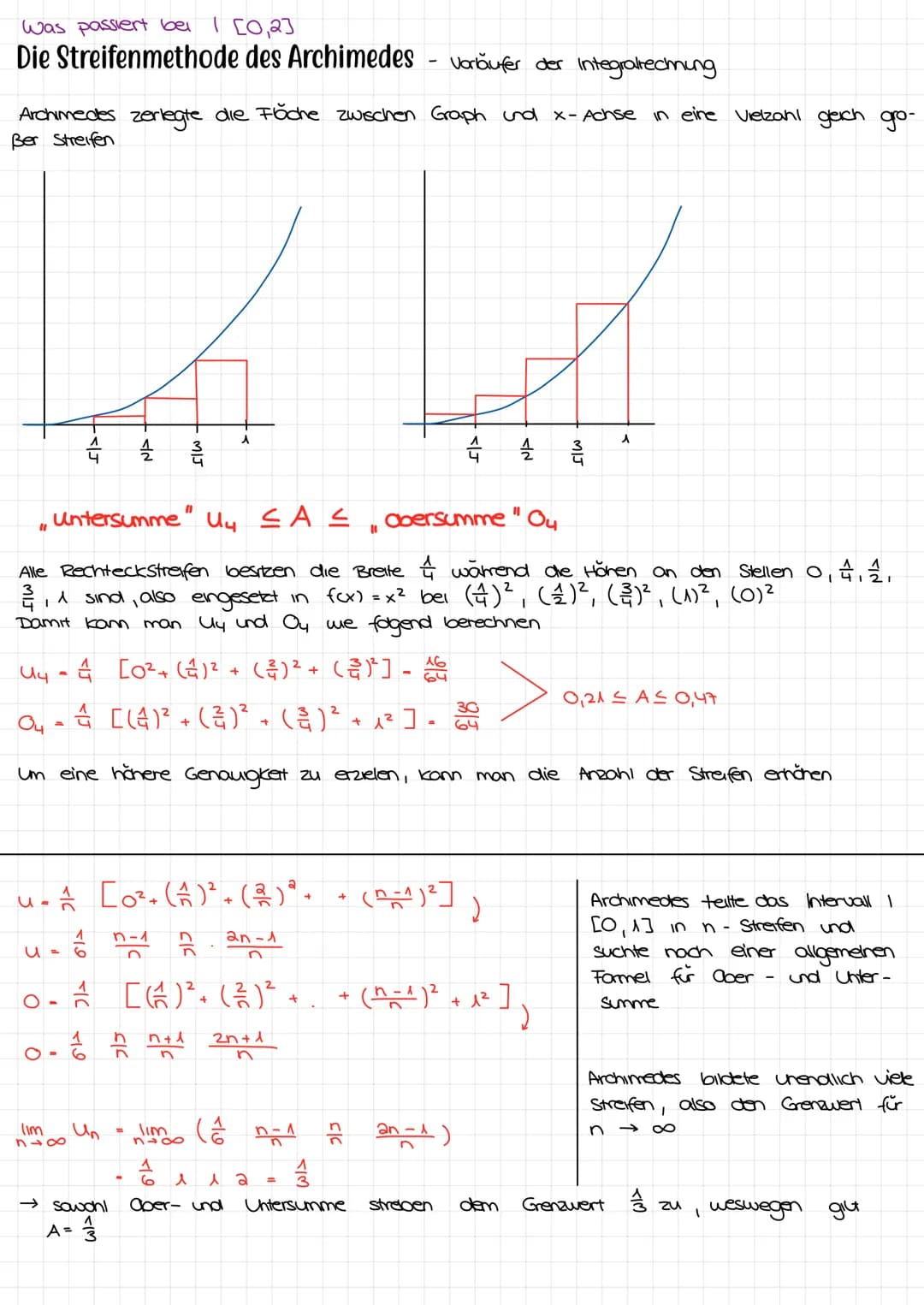 Analysis Abitur Mittlere Änderungsrate und Differenzquotient
Ein Graph ist gegeben und man kennt die Punkte A (alf(a)) und B (61 f(16))
verl