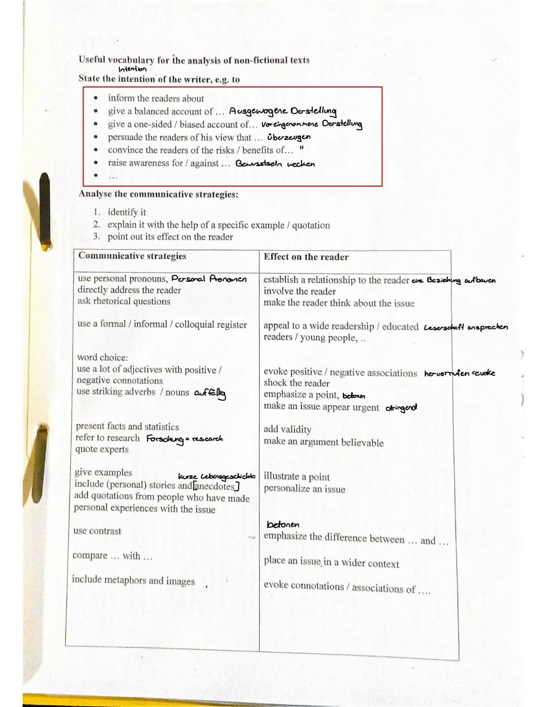 How to Write an Analysis: Easy Textanalyse and Kommunikationsstrategie Tips