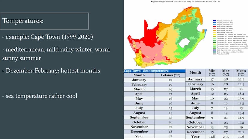 South Africa
Lazia Nory, Teodora Blanaru, Francisca Scholtbach Content
-
temperatures
time zones
history → European colonization, Apartheid
