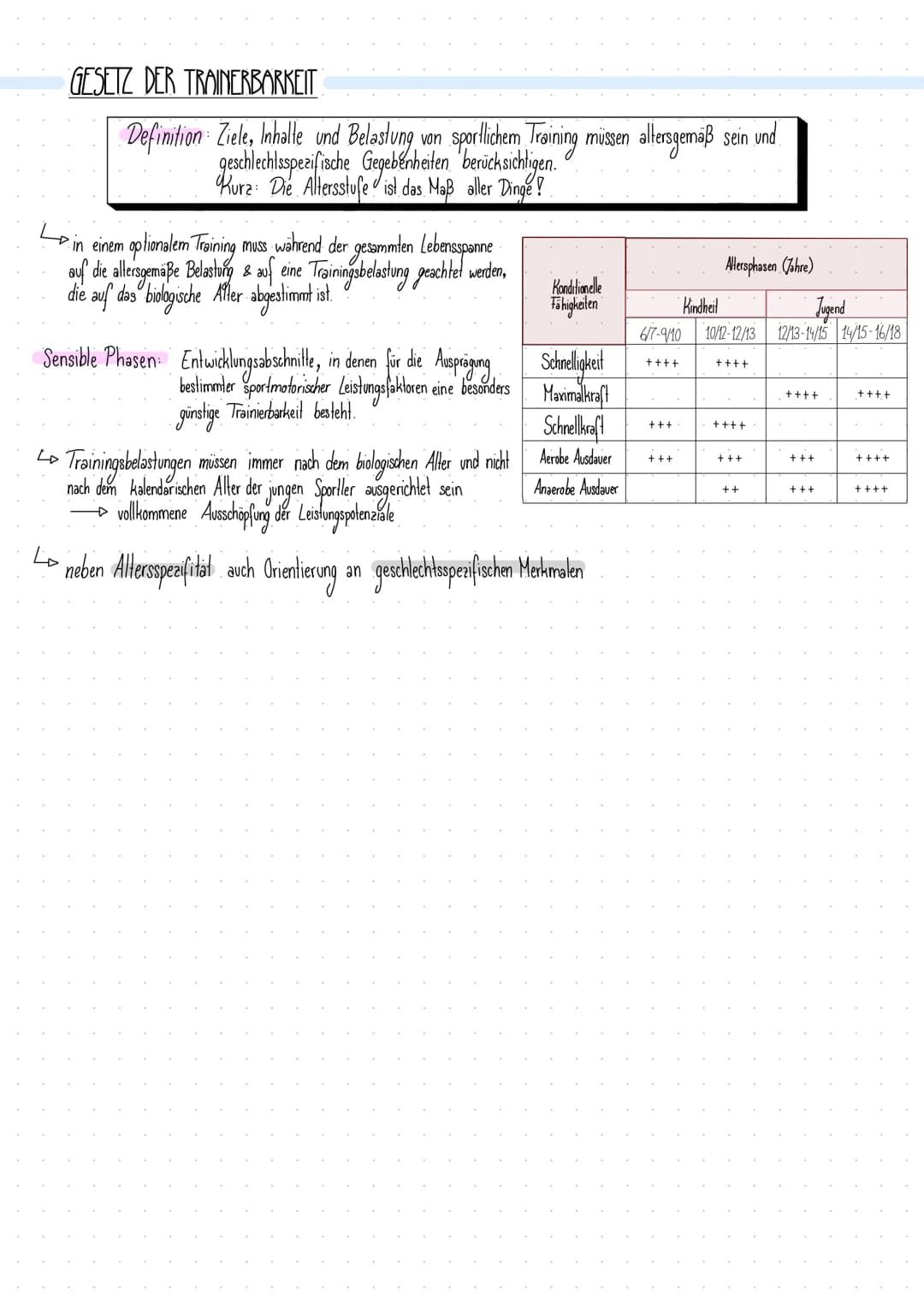12.1
ANPASSUNG ALS
Anpassung/Adaption = sportliche Leistungssteigerung durch sportliches Training
funktionell (Bewegungseinschränkung nach V