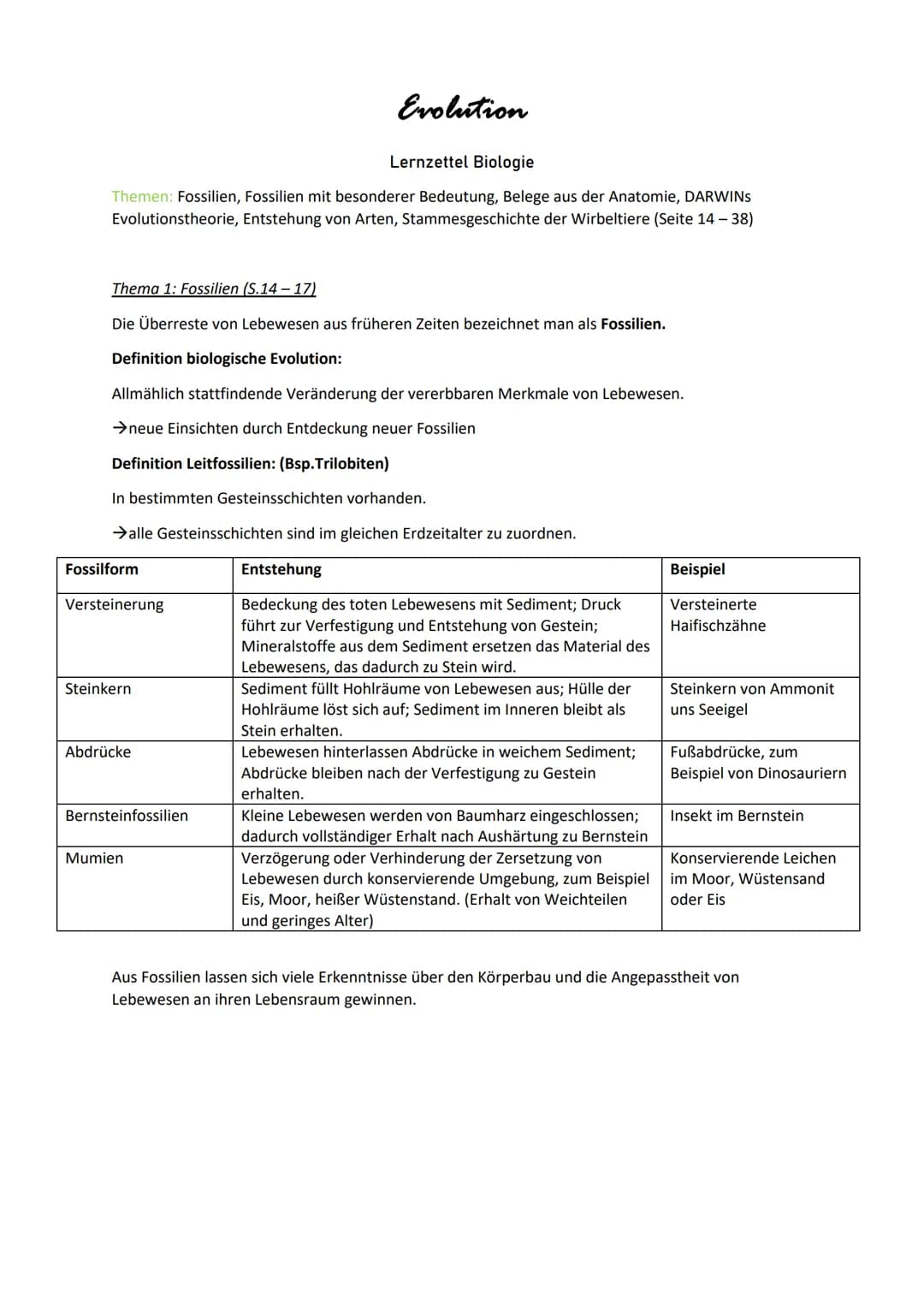 Lernzettel Biologie
Themen: Fossilien, Fossilien mit besonderer Bedeutung, Belege aus der Anatomie, DARWINS
Evolutionstheorie, Entstehung vo