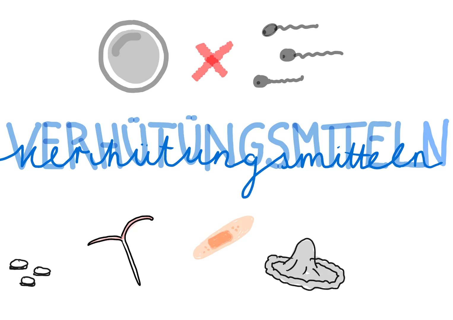 X
VERATUNGSMITTELN
r Gliederung
MOTIVATION
LEITFRAGE
↳ fragerunde
OOC
0000000000
HORMONELLE VERHÜTUNGSMITTELN
MECHANISCHE VERHÜTUNGSMITTELN
