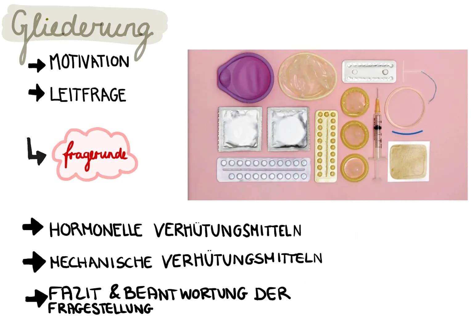 X
VERATUNGSMITTELN
r Gliederung
MOTIVATION
LEITFRAGE
↳ fragerunde
OOC
0000000000
HORMONELLE VERHÜTUNGSMITTELN
MECHANISCHE VERHÜTUNGSMITTELN
