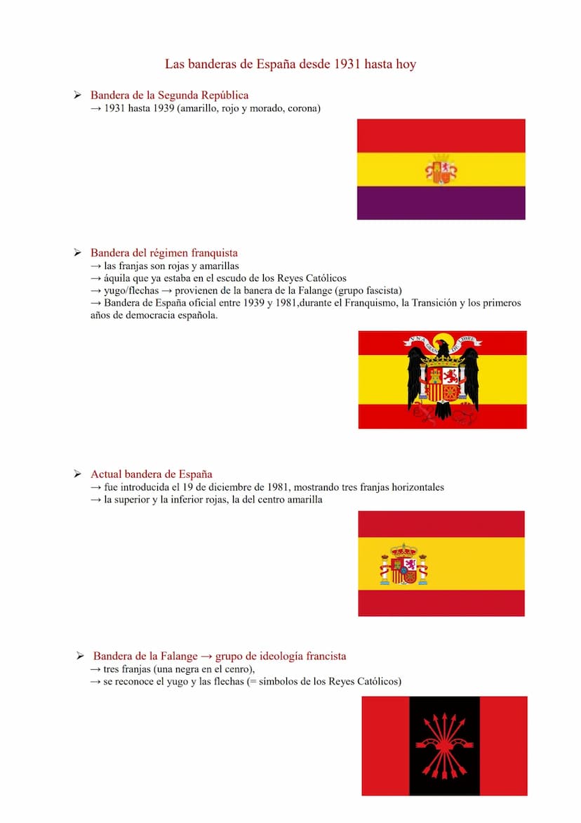 Hasta los años 50
años 50
años 60
1975
1977
1978
Historia de España
Las etapas del franquismo
el franquismo significa el fin de los libertad