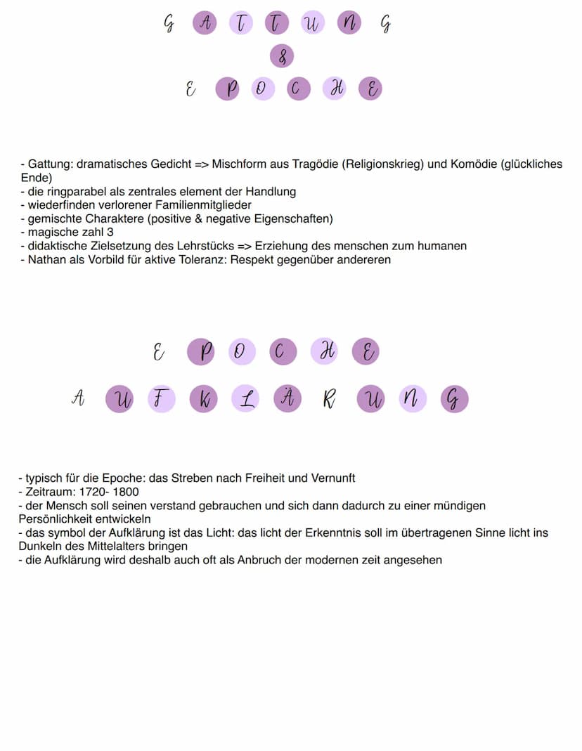 Grunddaten
Textgattung: drama
Autor: Gotthold Ephraim Lessing
Datum der Veröffentlichung: 1783
Uraufführung: 14.04.1783
Epoche: Aufklärung
I