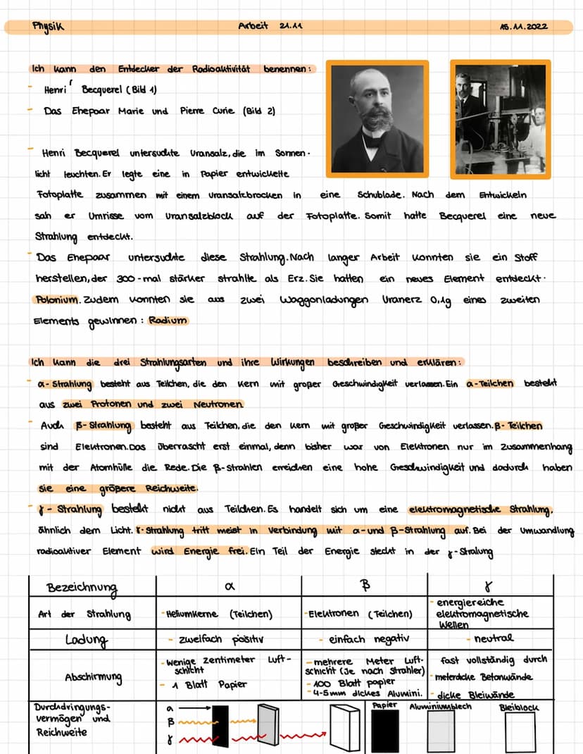 Physik
Ich kann den
Ich kann
Aufbau des
Symbol
2
N
A
Atoms
Elektronen e
Neutronen: nº
-Protonen: p+
Arbeit 21.11
beschreiben:
Man hat heraus