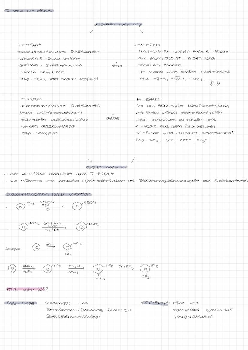 H
Chemie
AROMATEN
1. Benzol & keculé
C
1
2. Herstellung von Benzol
11
H
3. Reaktionen des Benzols
Nebenprodukt bei der verkoniung von Steinc