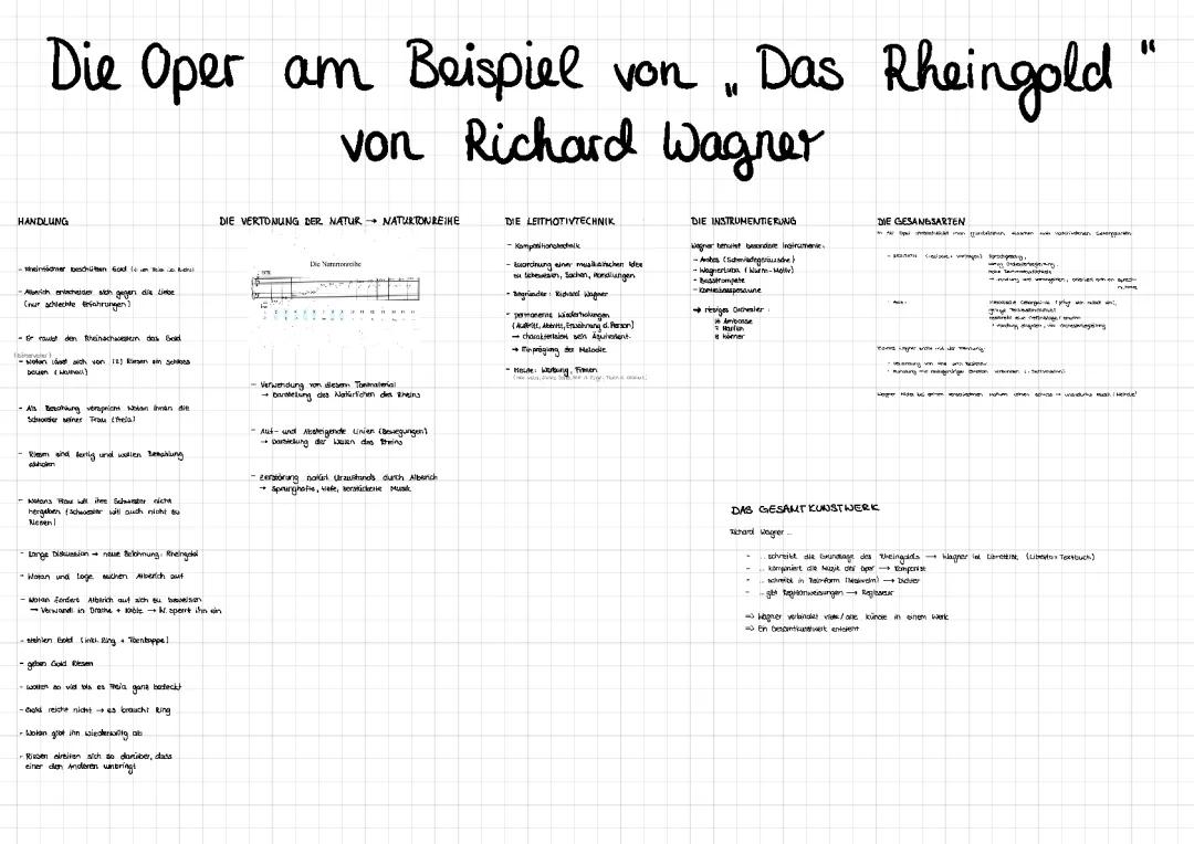 Rheingold für Kinder erklärt: Alles über Wagners Oper