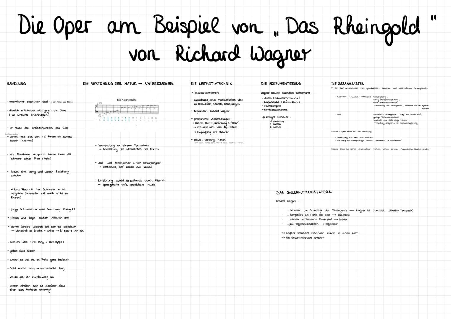 Die Oper am Beispiel von Das Rheingold
von Richard Wagner
HANDLUNG
Rheintochter beschützen Gold (in den Tiefen des heirs)
Alberich entscheid