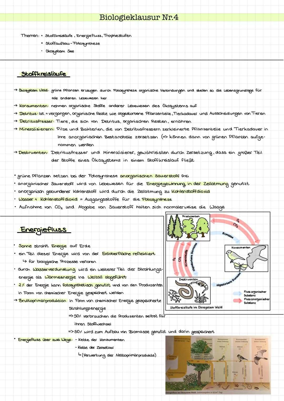 Themen Stoffkreisläufe, Energiefluss, Trophiestufen
.
.
Biologieklausur Nr.4
Stoffaufbau-Fotosynthese
Okosystem See
Stoffkreislaufe
→ Ökosys