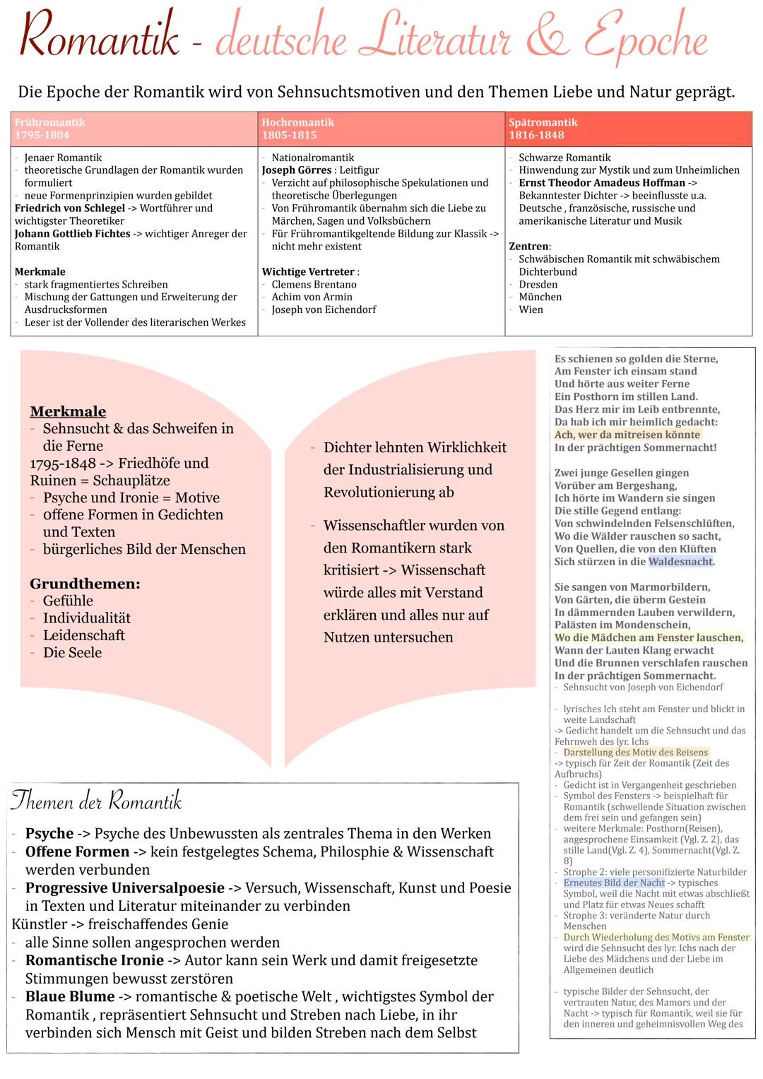 Romantik-deutsche Literatur & Epoche
Die Epoche der Romantik wird von Sehnsuchtsmotiven und den Themen Liebe und Natur geprägt.
Frühromantik