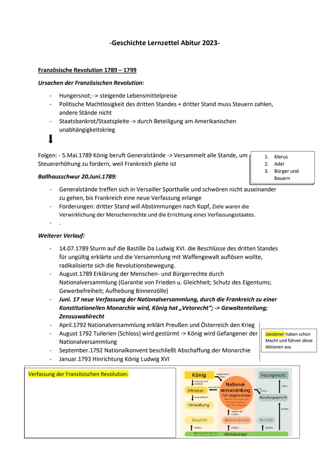 -Geschichte Lernzettel Abitur 2023-
Französische Revolution 1789 - 1799
Ursachen der Französischen Revolution:
Hungersnot; -> steigende Lebe