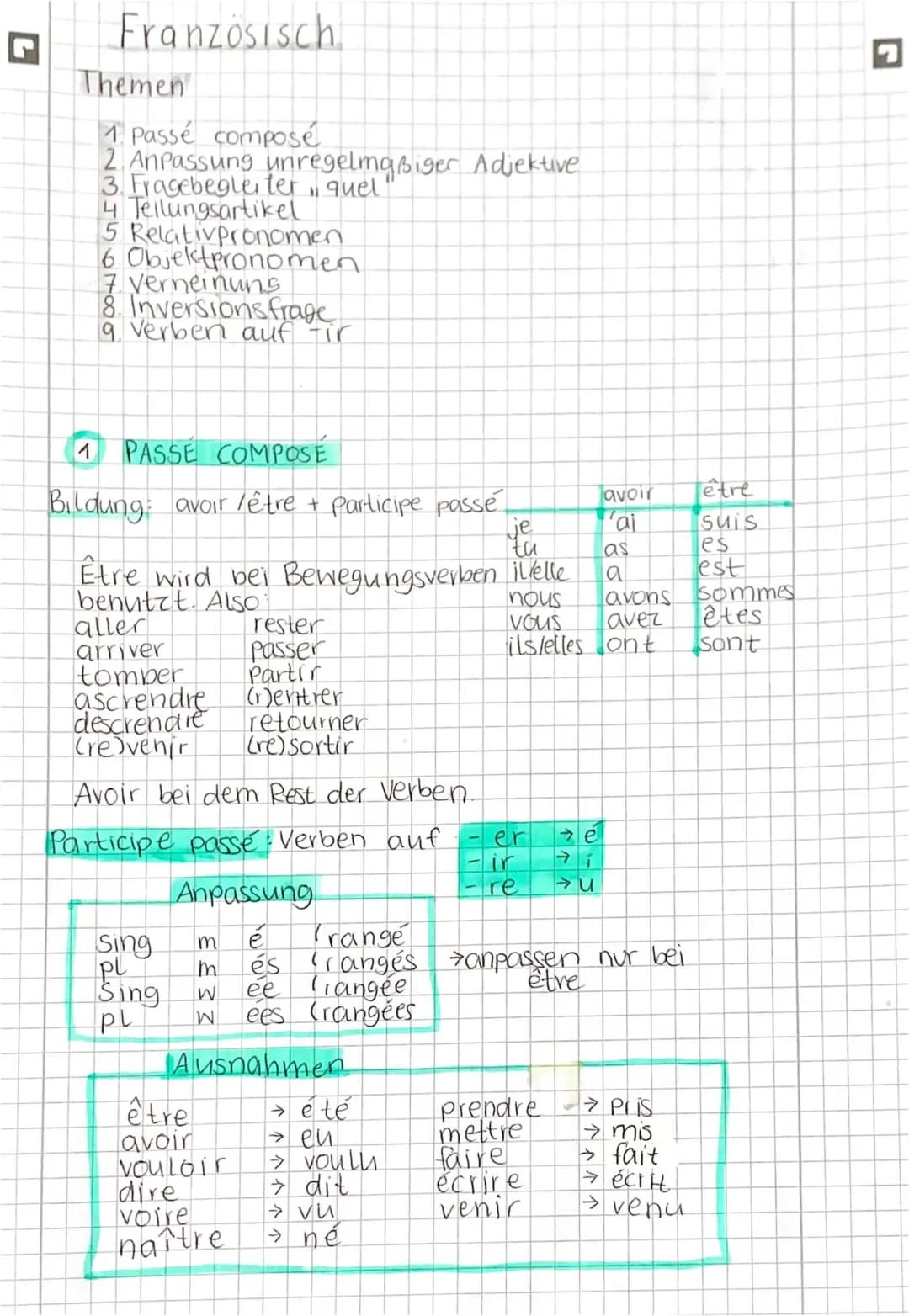 Passé Composé und Relativpronomen: Einfache Beispiele und Übungen für Kids
