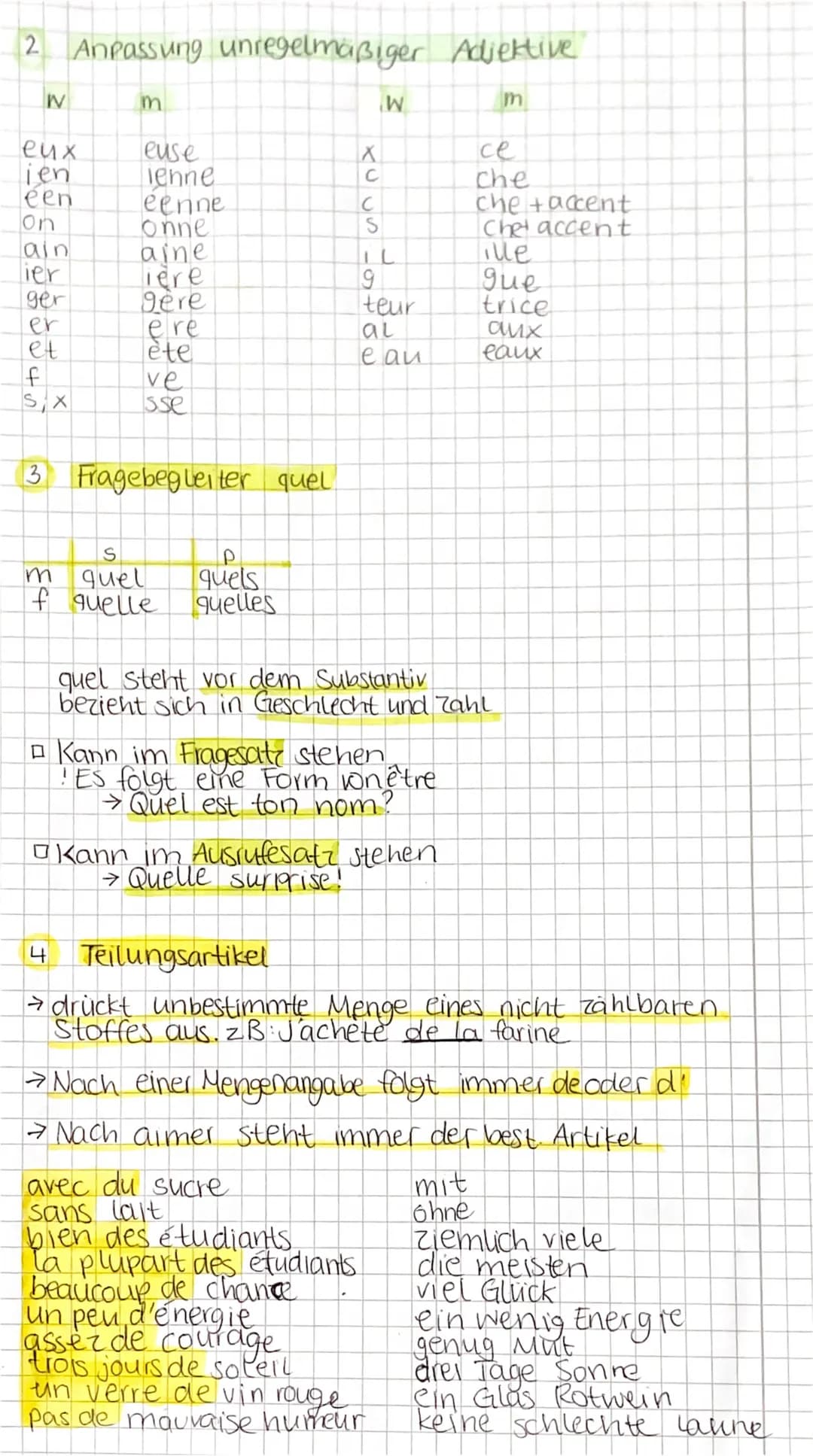 7
Französisch
Themen
1. Passé composé
2 Anpassung unregelmaßiger Adjektive
3. Fragebegleiter, quel!
4 Tellungsartikel
5. Relativpronomen
6. 