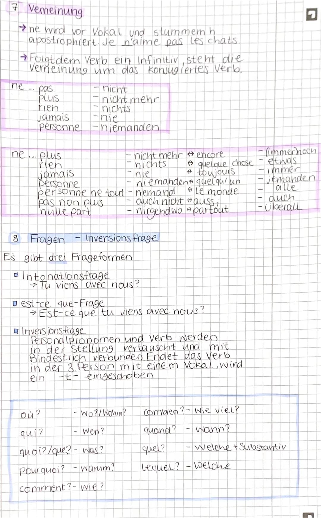 7
Französisch
Themen
1. Passé composé
2 Anpassung unregelmaßiger Adjektive
3. Fragebegleiter, quel!
4 Tellungsartikel
5. Relativpronomen
6. 