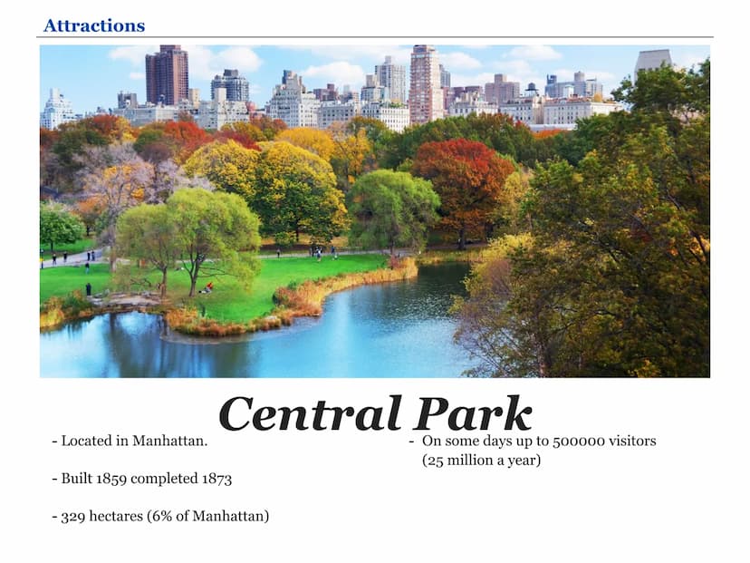 New York
City
USA
ARTL
TIPE
MENS S
HOUDE
DEAL
S
KONT
PNEU Overview
Main facts
Boroughs
Geography
Weather
Attractions
Famous people Main fact