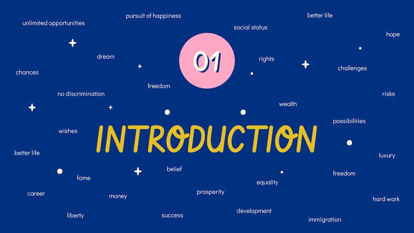 
<h2 id="introduction">Introduction</h2>
<p>The American dream - A dream or an illusion? Iva, Nele, Noah<br />
Good morning everyone. Many t
