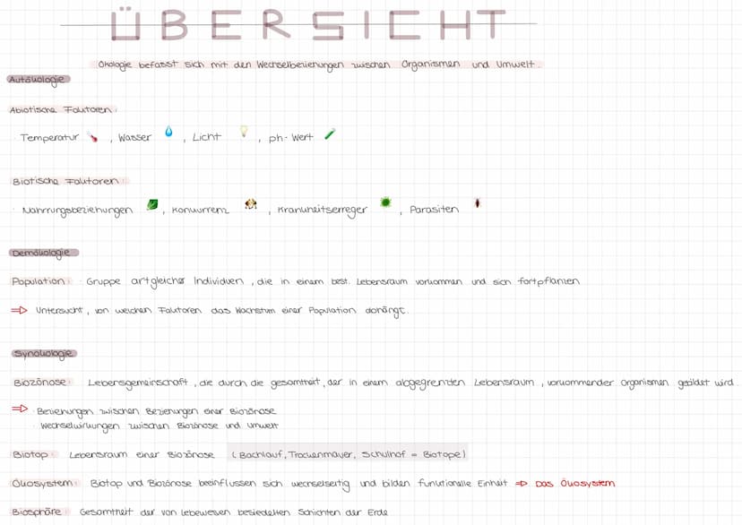 Biologie Q1 Klausur Nr.4 (2021 LK): Ökologie Teil 2
Themenübersicht:
●
●
●
●
●
Ökologische Grundbegriffe: Ökosystem, Biotop, Biozönose, Bios