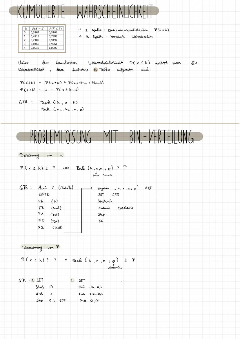 MITTELWERT UND STANDARDABWEICHUNG
^ (x₂ + x₂ + x₂ + ... + xn)
√ ₁ ((x₁ - x)² + (x₂-x)² + ... + (x₂-x) ²
=
Mittelwert
Gauß sche
Far
μ =
(mü)
