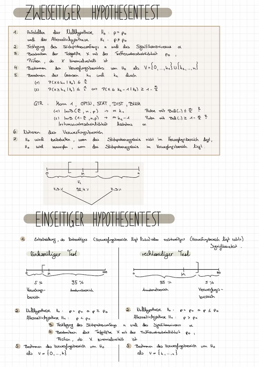 MITTELWERT UND STANDARDABWEICHUNG
^ (x₂ + x₂ + x₂ + ... + xn)
√ ₁ ((x₁ - x)² + (x₂-x)² + ... + (x₂-x) ²
=
Mittelwert
Gauß sche
Far
μ =
(mü)
