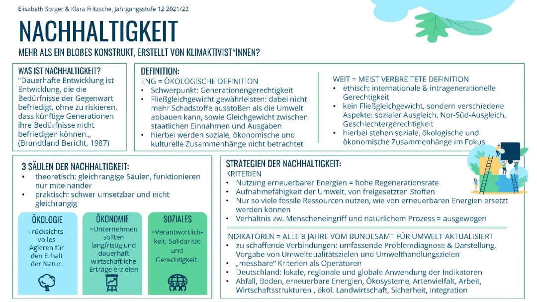 Nachhaltigkeit
