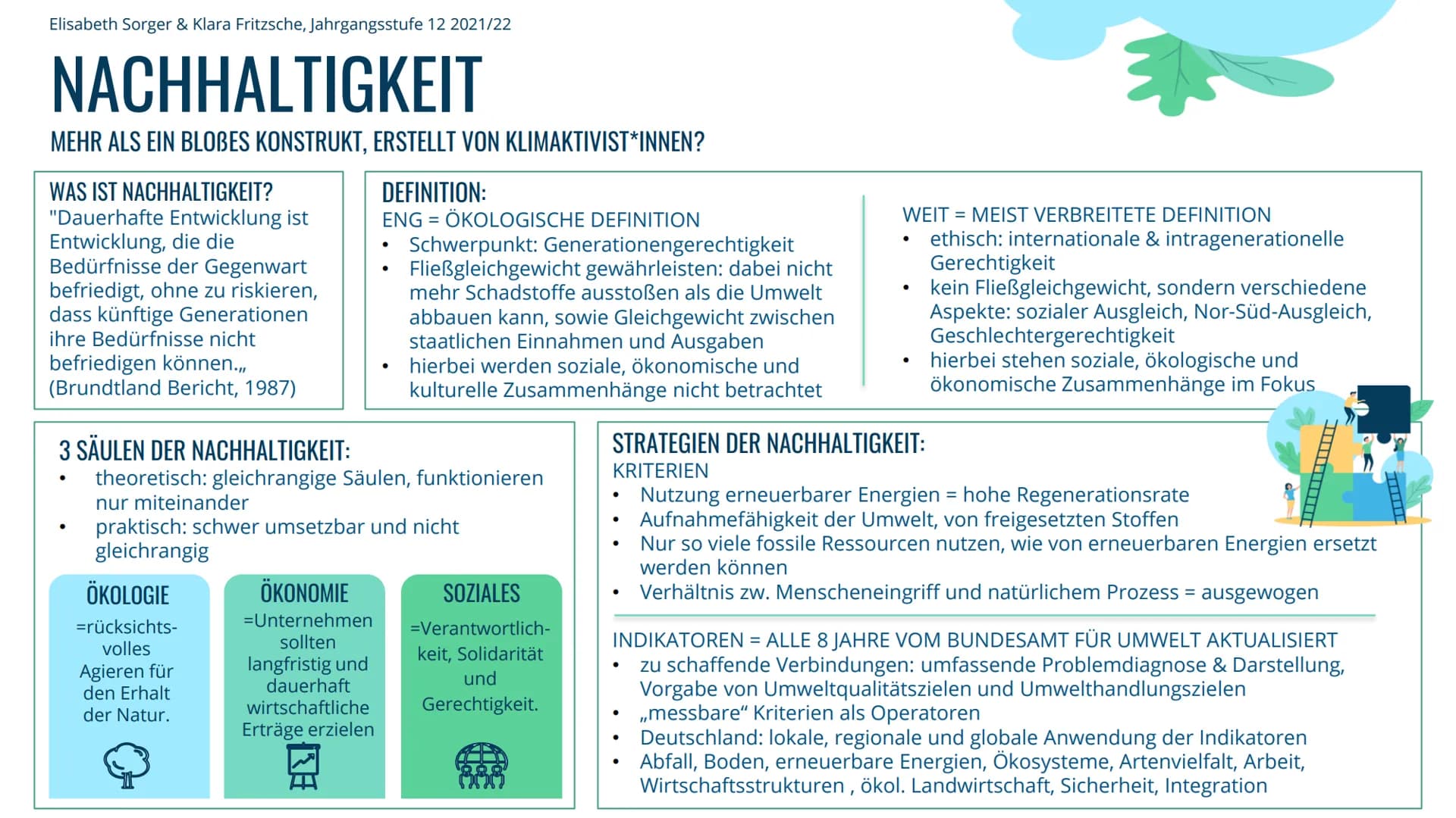 Elisabeth Sorger & Klara Fritzsche, Jahrgangsstufe 12 2021/22
NACHHALTIGKEIT
MEHR ALS EIN BLOBES KONSTRUKT, ERSTELLT VON KLIMAKTIVIST*INNEN?
