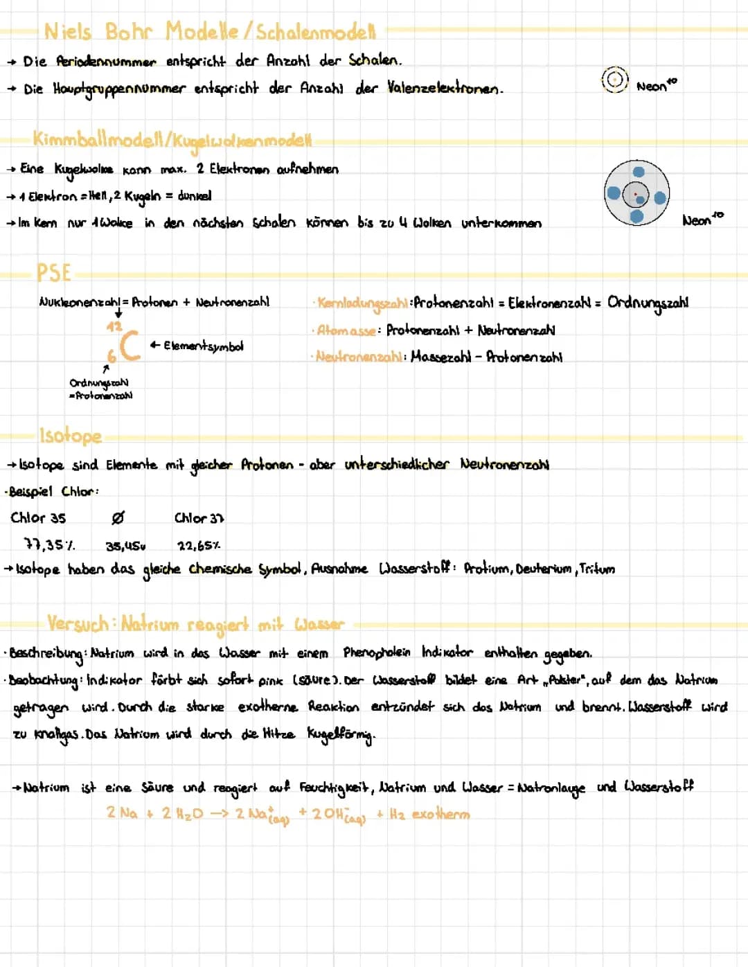 Atombau und PSE (Grundlagen Chemie)