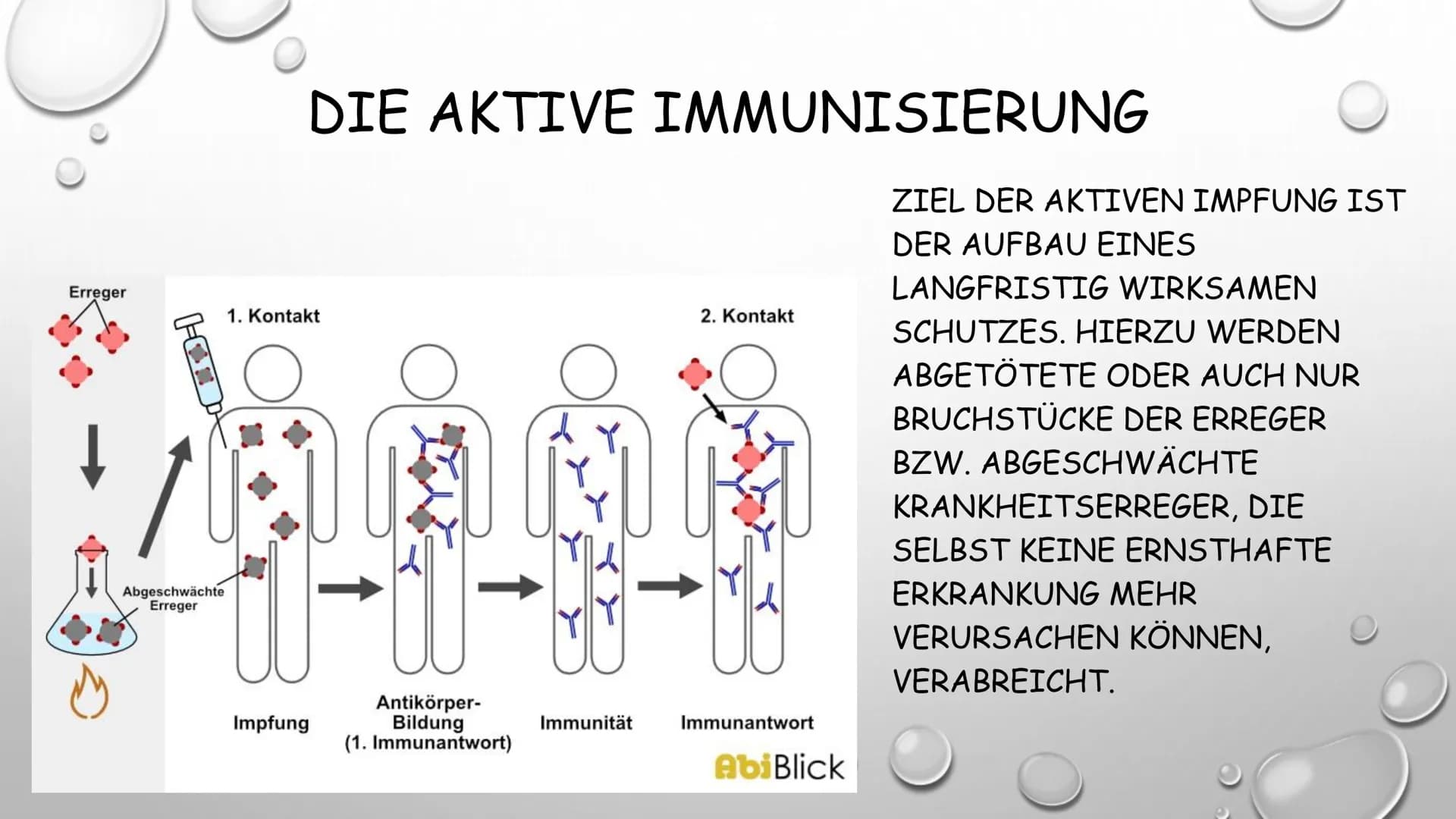 
<p>Was bedeutet Impfen?<br />
Eine Impfung, auch Schutzimpfung oder Vakzination (ursprünglich die Infektion mit Kuhpockenmaterial; von Late