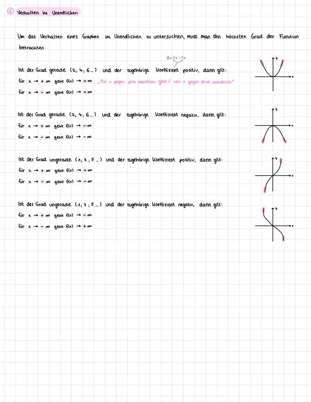 1.
Grenzverhalten
Nullstellen berechnen ax²+bx+c = 0
1. Ableitung bilden
f'(x)= 3x²+2·3x + 4
=1/3x² + 6x +4
= 2x²
+ 6x
Schnittpunkt y-Achse

