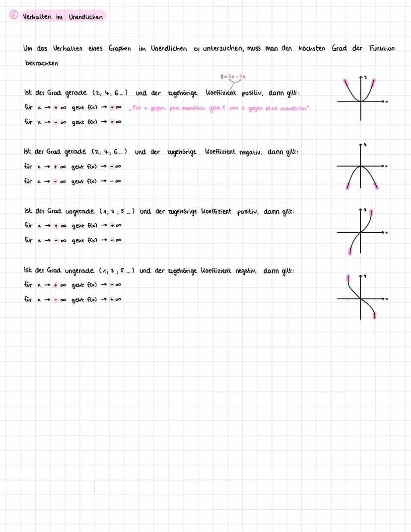1.
Grenzverhalten
Nullstellen berechnen ax²+bx+c = 0
1. Ableitung bilden
f'(x)= 3x²+2·3x + 4
=1/3x² + 6x +4
= 2x²
+ 6x
Schnittpunkt y-Achse
