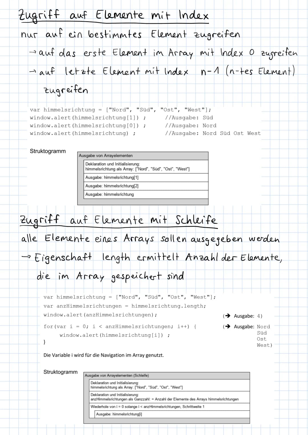 Datenstruktur
enst
Objekt zur Speicherung + Organisation von Daten
→ Daten in best. Art u Weise angeordnet + verknüpft
• Zugriff auf Daten u