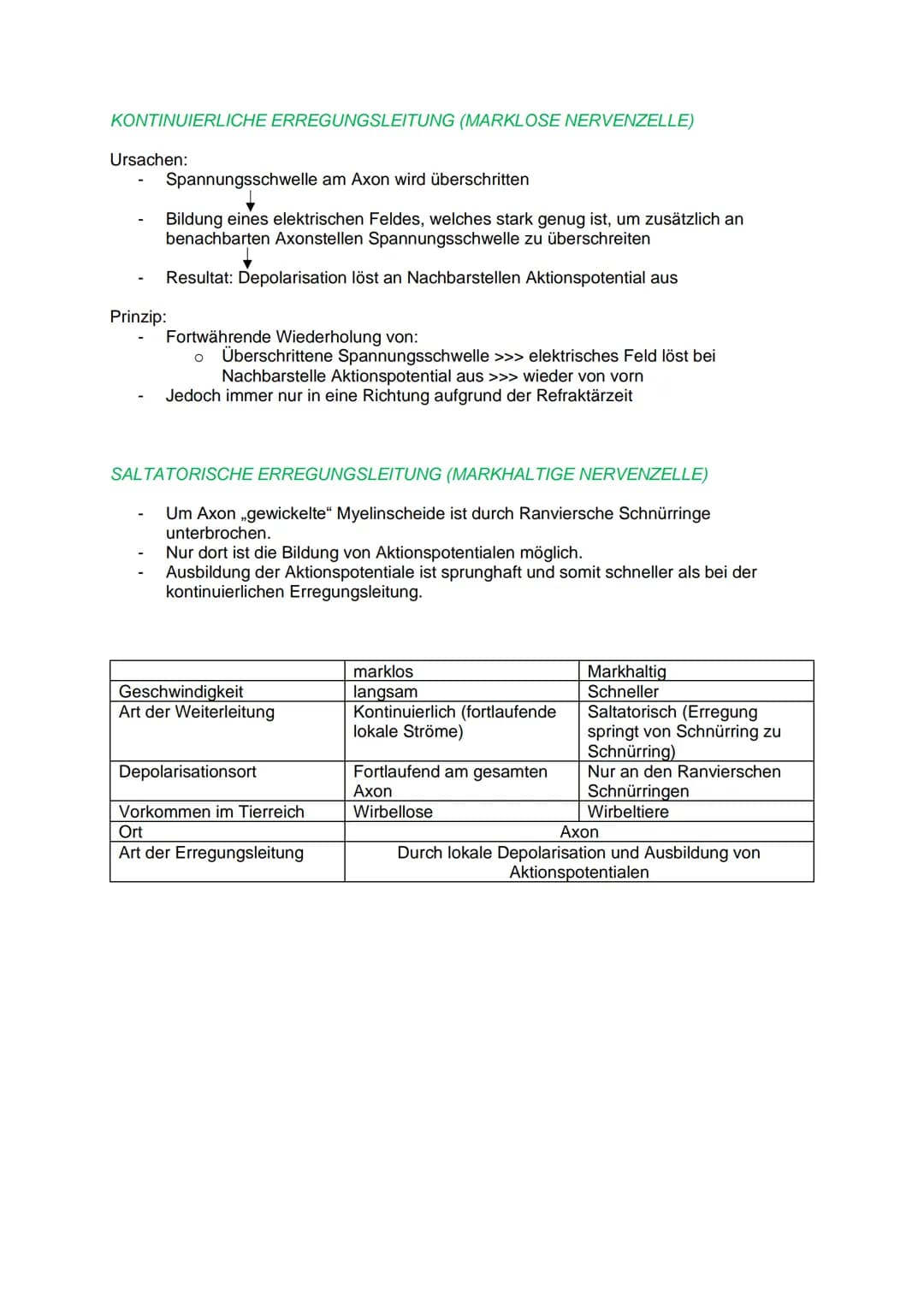 DAS REIZ-REAKTIONS- SCHEMA
NEUROBIOLOGIE
Reiz, z.B.: heiße Herdplatte (Hitze)
Sensorische Nerven (afferente Nervenzellen) >>> peripheres Ner