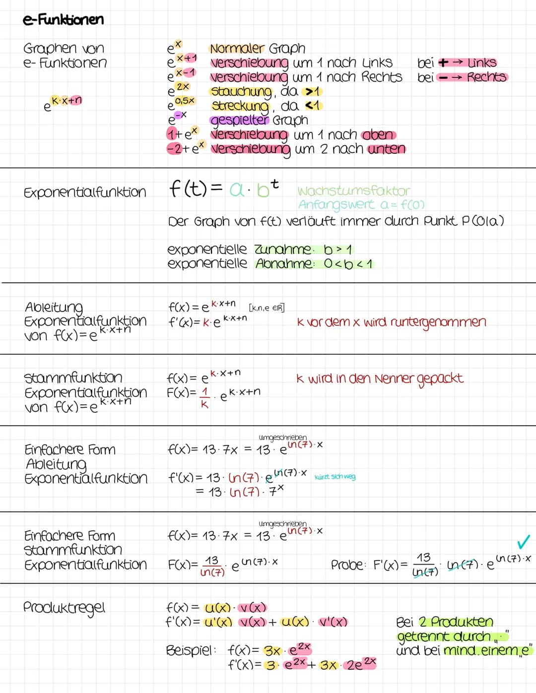 e-Funktionen
Graphen von
e-Funktionen
K.X+n
e
Ableitung
Exponentialfunktion
von f(x)=e
K.x+n
t
Exponentialfunktion f(t) = a∙b²
Stammfunktion