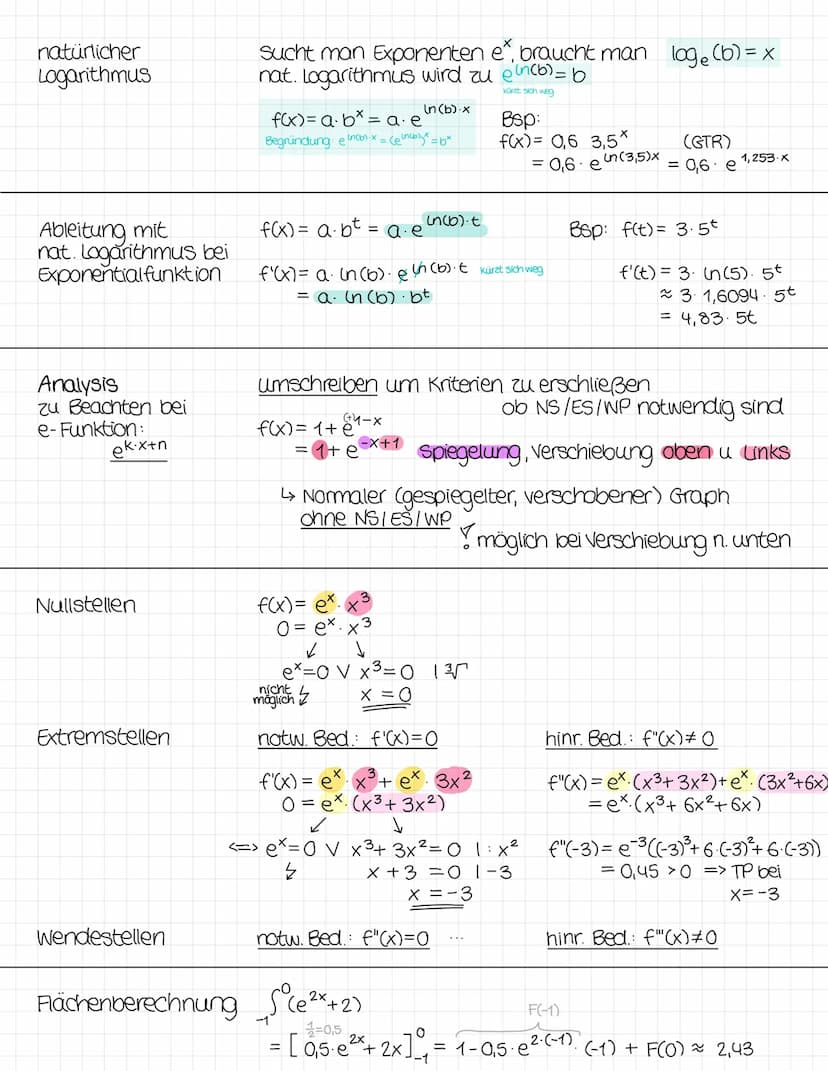 e-Funktionen
Graphen von
e-Funktionen
K.X+n
e
Ableitung
Exponentialfunktion
von f(x)=e
K.x+n
t
Exponentialfunktion f(t) = a∙b²
Stammfunktion
